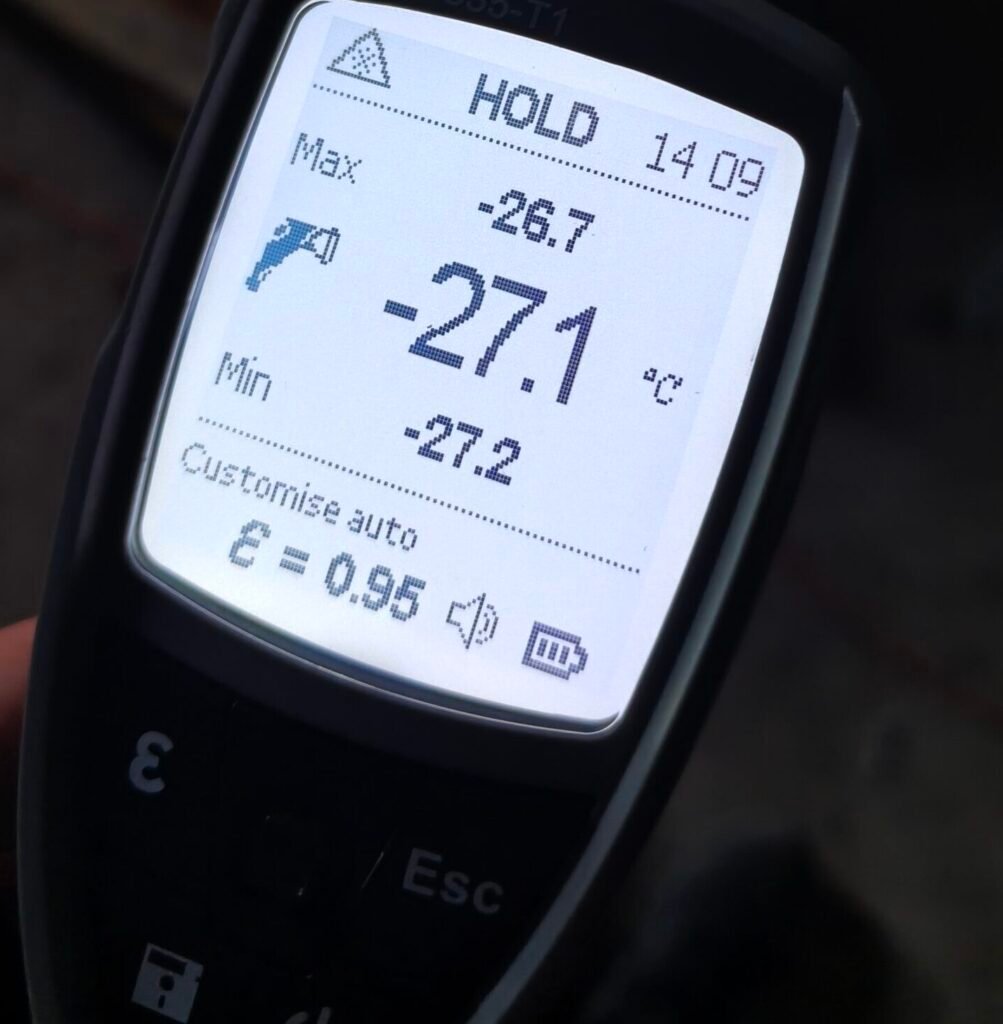 Wzorcowanie przyrządów do pomiaru temperatury – Mobilny Metrolog